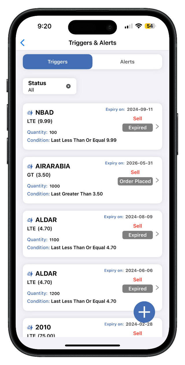ZagTrader Mobile - Triggers & Alerts