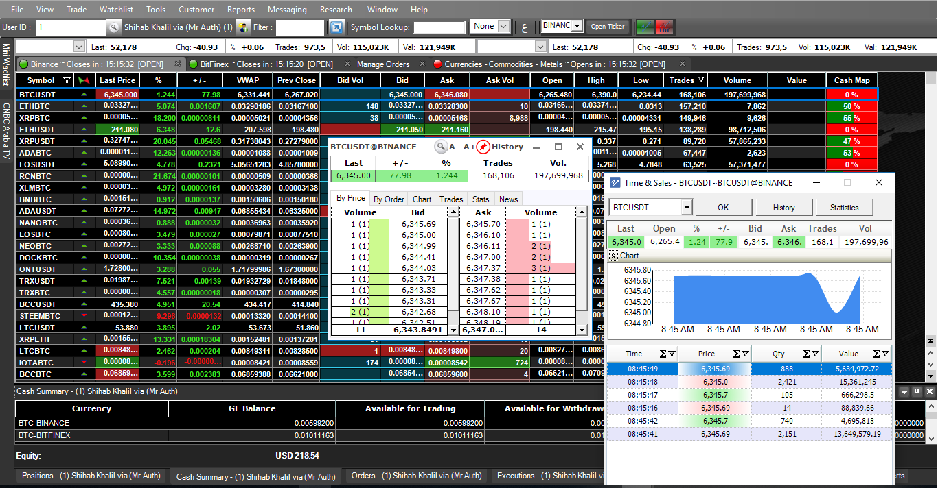 crypto order flow software