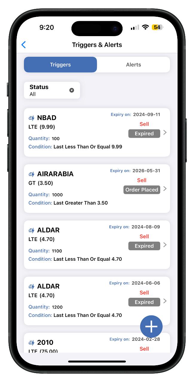 ZagTrader Mobile - Triggers & Alerts
