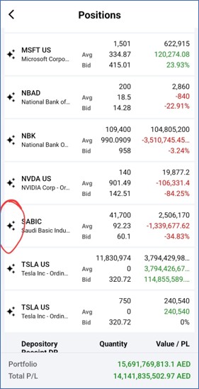 ZagTrader Mobile - Portfolio Positions