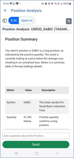 Position Summary Table